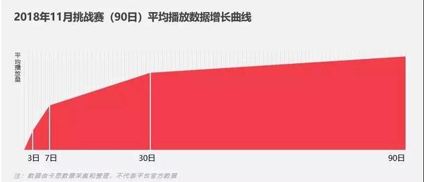 抖音營銷 抖音營銷