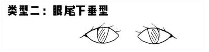 假睫毛型號怎么選 假睫毛型號怎么選