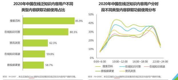 百度App和抖音暗戰(zhàn)