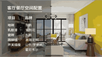狂看500個抖音廣告后，總結出3種家裝推廣類型！