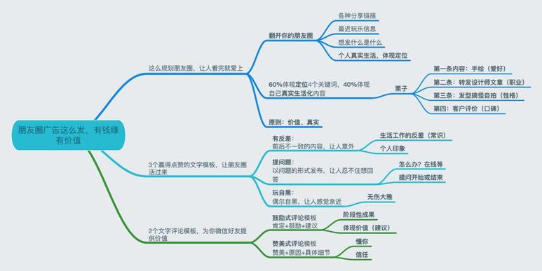 玩轉(zhuǎn)短視頻，從0教你做個賺錢的抖音號！