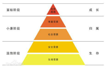 眾人眼中“荒誕低俗”的快手，為何能火爆躋身短視頻王者？