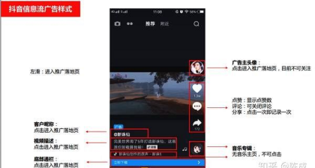 如何讓用戶在不知覺中看完一條信息流廣告？