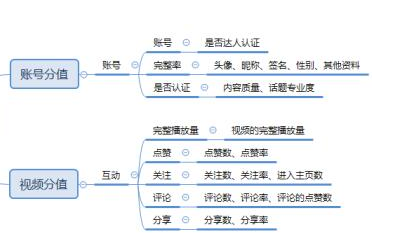 QQ截圖20221214141541.png