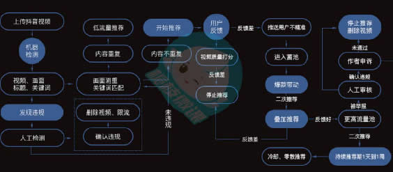 QQ截圖20221214141555.png