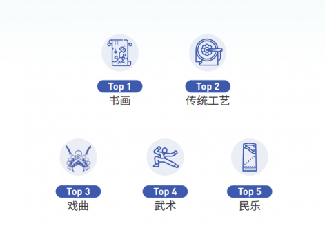 QQ截圖20221214143830.png